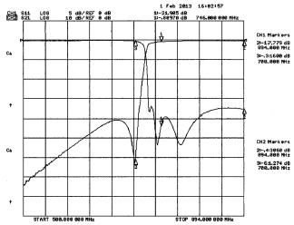 18536 Plot