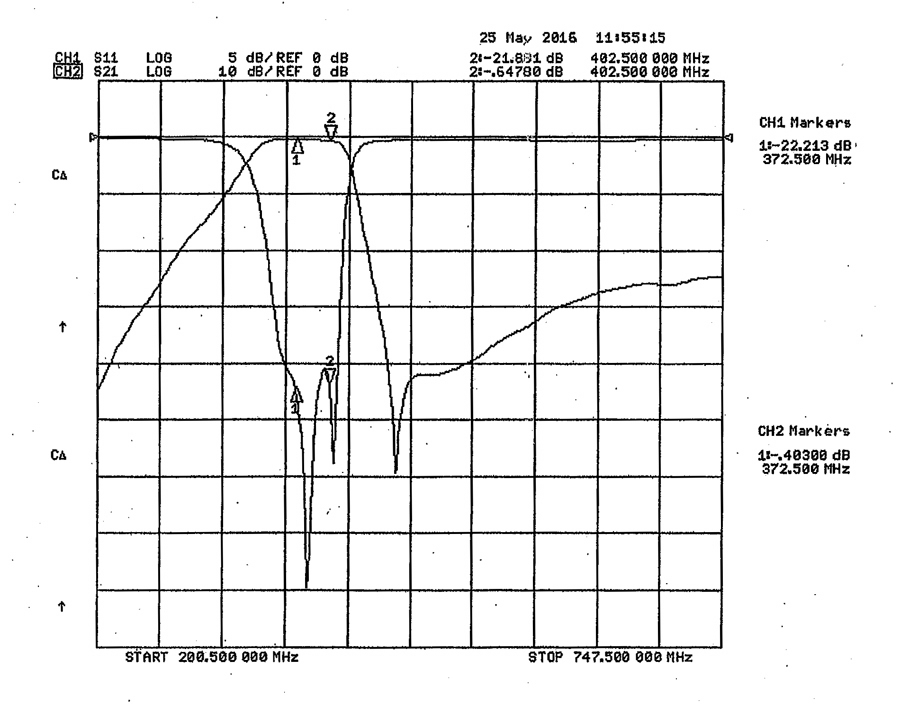 19340 response curve 2