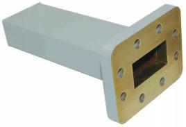 waveguide termination