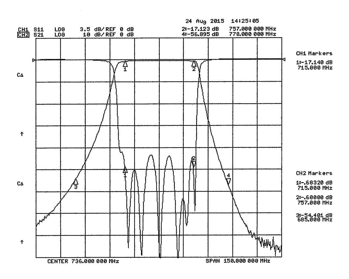 18536 Plot